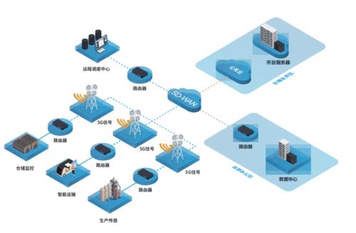 龍芯3A5000與愛(ài)快路由系統(tǒng)成功適配，推動(dòng)國(guó)產(chǎn)化計(jì)算機(jī)維修新生態(tài)